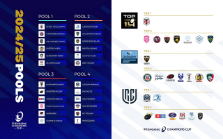 CUPA CAMPIONILOR 2024/2025 / TRAGERE LA SORȚI: Leinster și La Rochelle au nimerit în aceeași grupă 