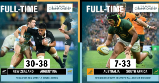 RUGBY CHAMPIONSHIP 2024: Argentina a câștigat la All Blacks acasă, Africa de Sud a făcut scor în Australia